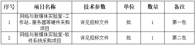 56號(hào)公告圖片.png 56號(hào)公告圖片.png