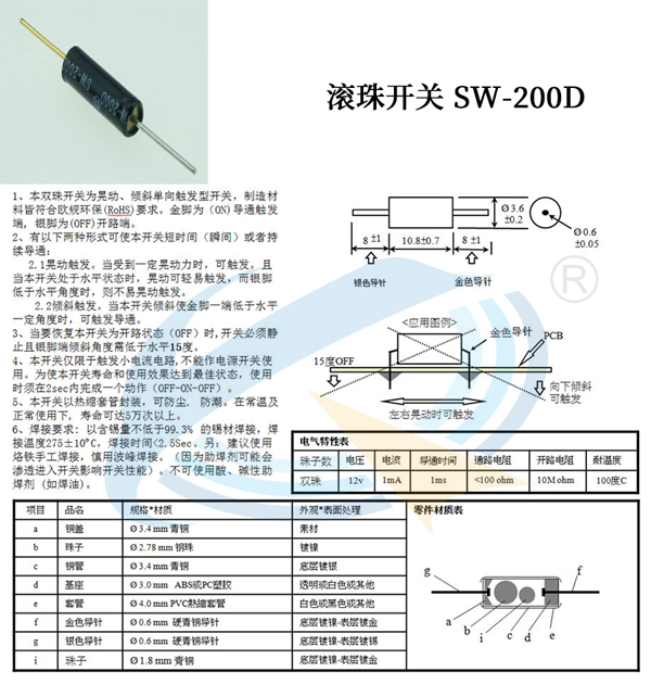 滾珠開關-SW-200D.jpg 滾珠開關-SW-200D.jpg