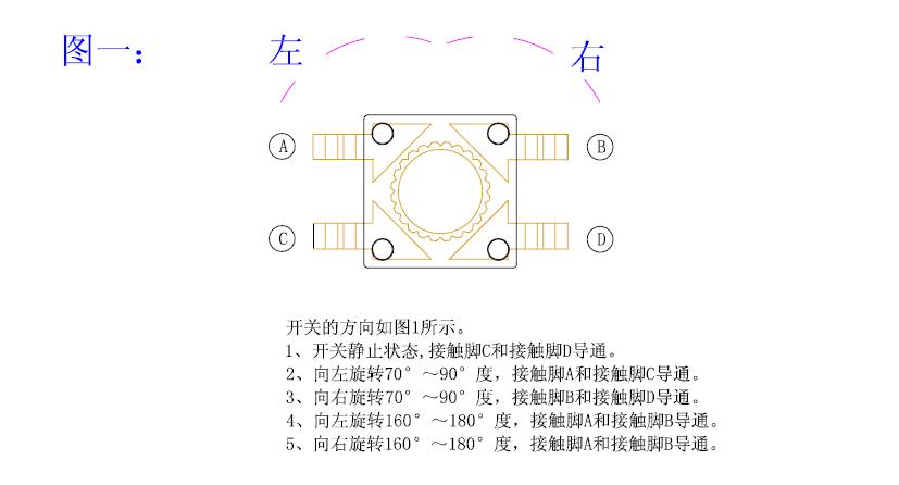 貼片震動(dòng)開(kāi)關(guān)觸發(fā)角度演示.jpg 貼片震動(dòng)開(kāi)關(guān)觸發(fā)角度演示.jpg