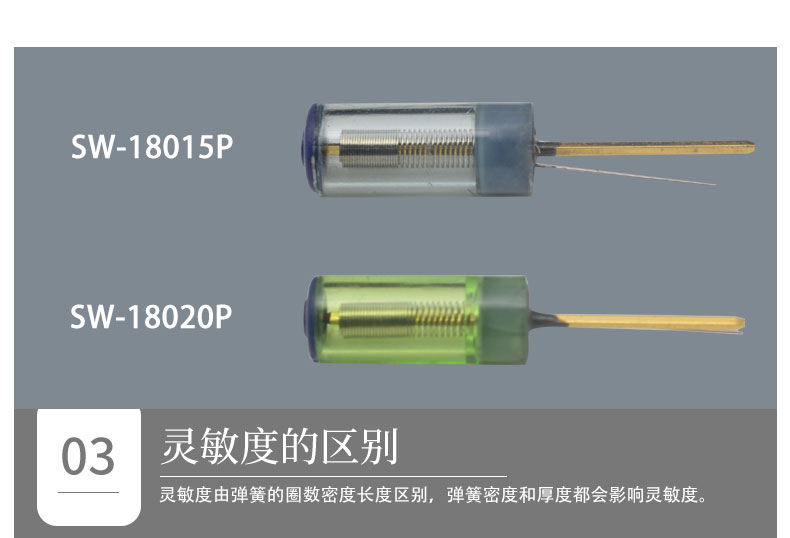 SW-18010P和SW-18020P靈敏度對比 SW-18010P和SW-18020P靈敏度對比
