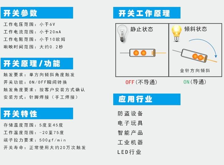 傾斜開關工作原理.jpg 傾斜開關工作原理.jpg