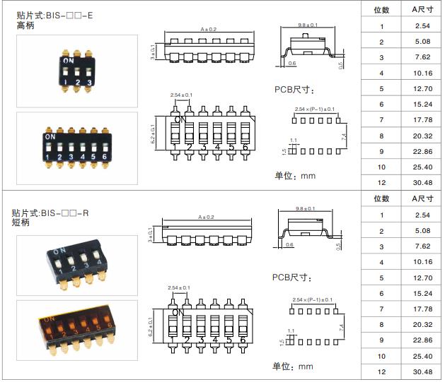 貼片式黑色撥碼開關.jpg 貼片式黑色撥碼開關.jpg