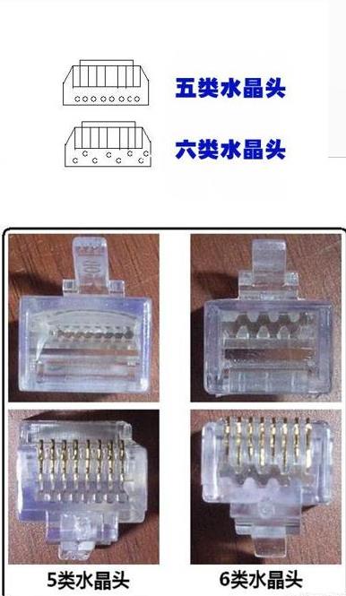 超5類和6類水晶頭的對(duì)比圖.jpg 超5類和6類水晶頭的對(duì)比圖.jpg