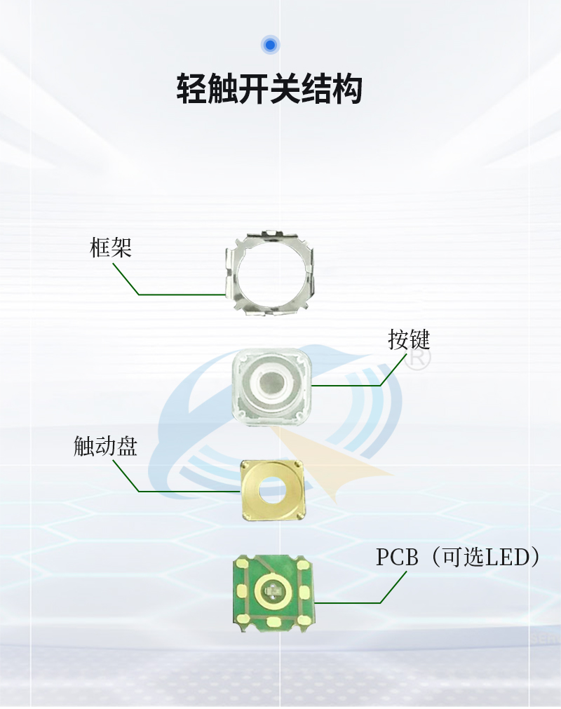 進口發光輕觸開關結構.jpg 進口發光輕觸開關結構.jpg