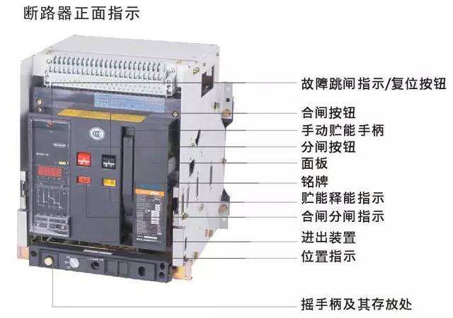 斷路器 斷路器