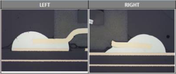 輕觸開關(guān)切片