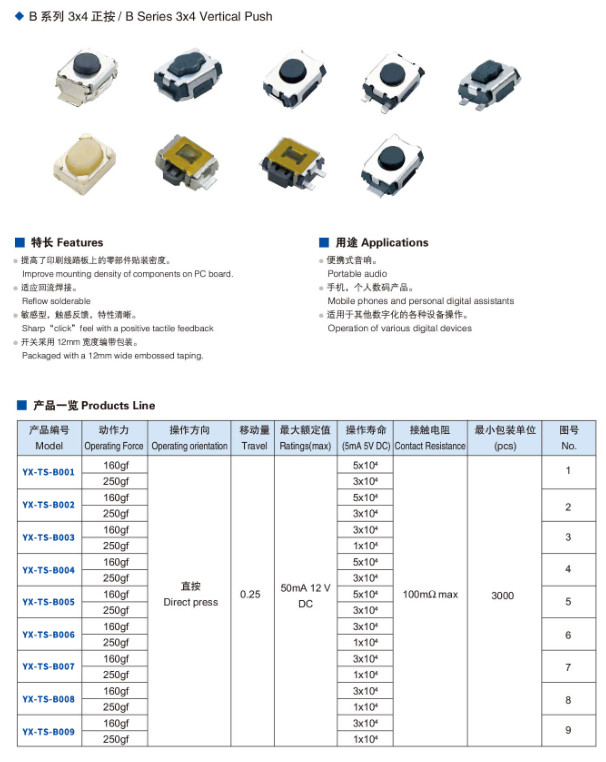 正按3x4輕觸開關規格圖 正按3x4輕觸開關規格圖