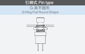 Φ7mm高平圓形金屬按鈕開(kāi)關(guān)安裝圖