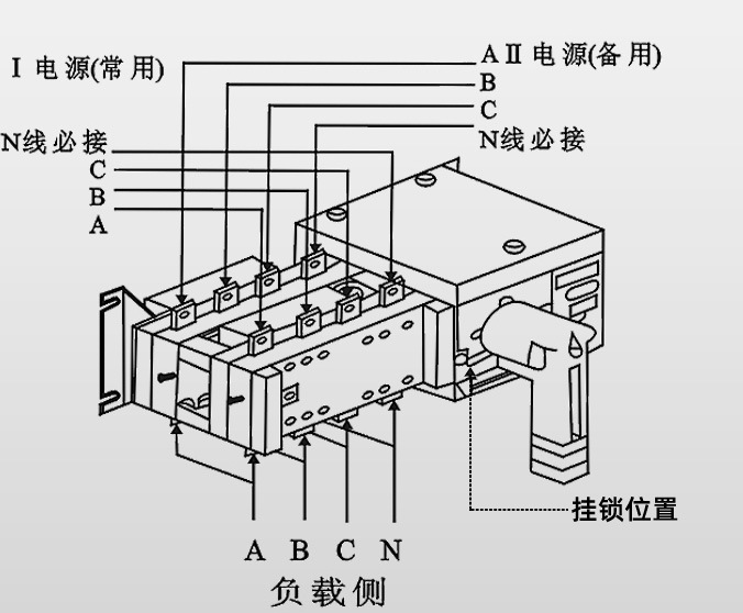 雙電源轉(zhuǎn)換開(kāi)關(guān) 雙電源轉(zhuǎn)換開(kāi)關(guān)