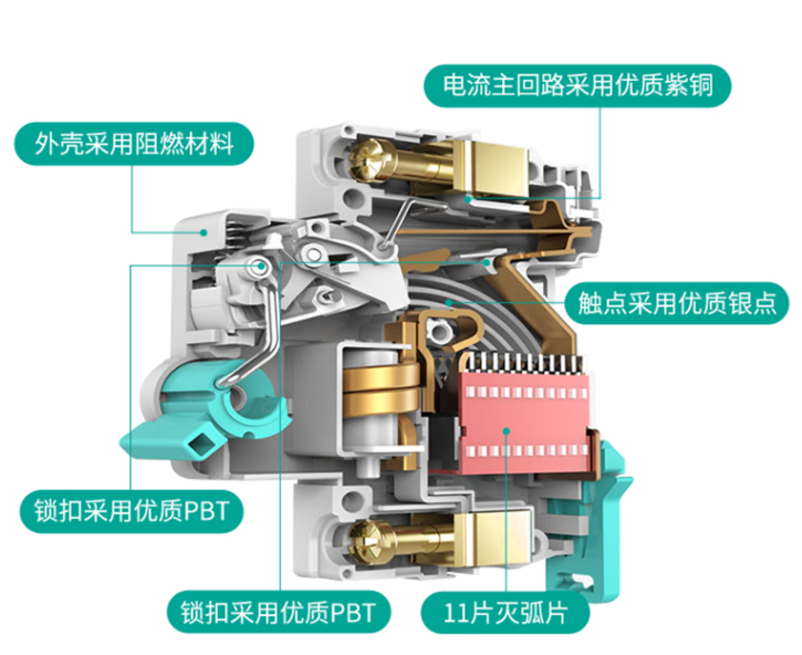 斷路器空氣體開(kāi)關(guān) 斷路器空氣體開(kāi)關(guān)