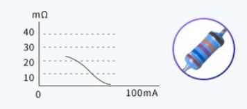 五向開關電氣性能曲線測試圖