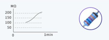 五向開關絕緣電阻曲線測試圖