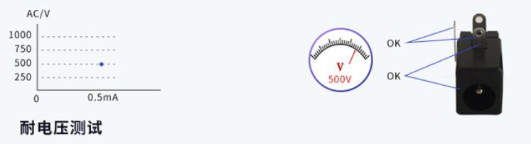 五向開關耐電壓測試點位圖