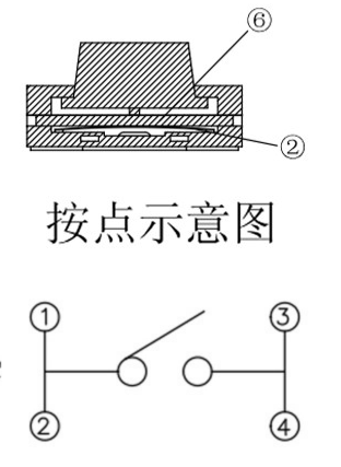 輕觸開關安裝圖 輕觸開關安裝圖