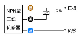 NPN型接近開關三線接線圖 NPN型接近開關三線接線圖