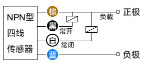 npn型接近開關四線接線圖 npn型接近開關四線接線圖