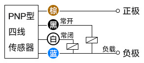 PNP型接近開關四線接線 PNP型接近開關四線接線