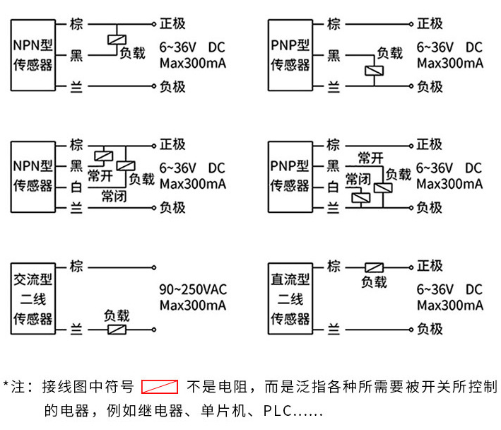 光電開關接線圖 光電開關接線圖