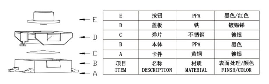 貼片輕觸開關結構 貼片輕觸開關結構