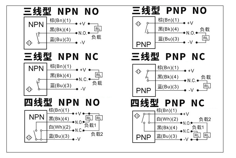 光電開關接線方式 光電開關接線方式