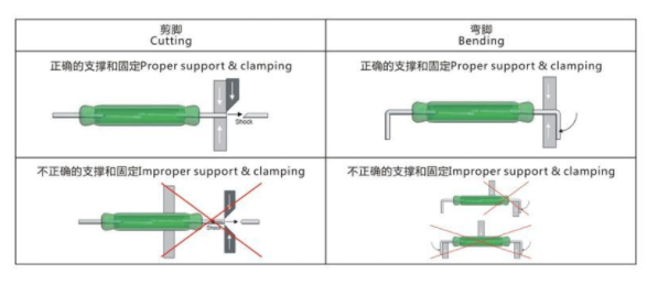 干簧管怎么安裝 干簧管怎么安裝