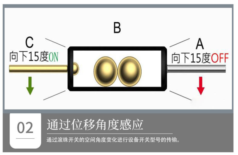 滾珠開關工作原理 滾珠開關工作原理