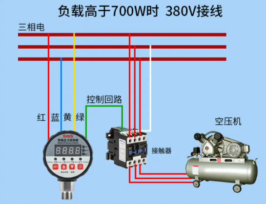 壓力開關接線圖 壓力開關接線圖