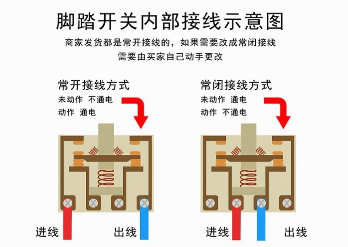 腳踏開關的接線圖 腳踏開關的接線圖