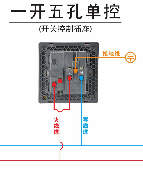 墻壁開關的接線方法 墻壁開關的接線方法
