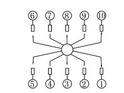 旋轉(zhuǎn)開關的作用 旋轉(zhuǎn)開關的作用
